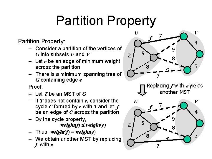 Partition Property U f Partition Property: – Consider a partition of the vertices of