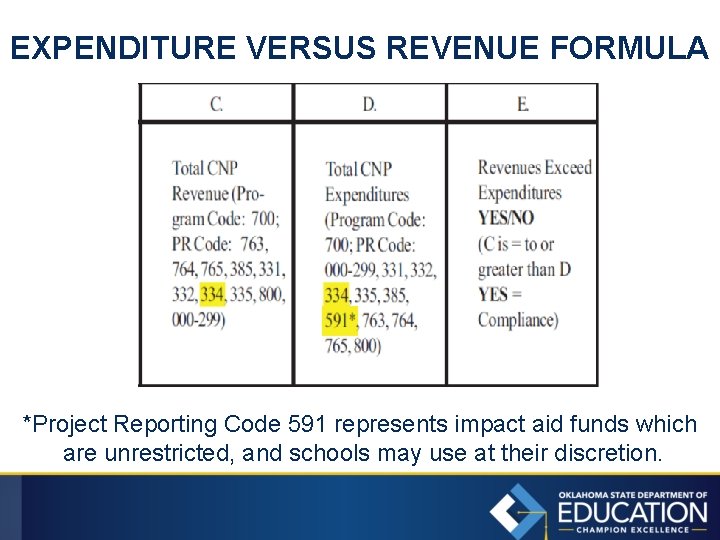 EXPENDITURE VERSUS REVENUE FORMULA *Project Reporting Code 591 represents impact aid funds which are