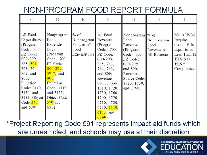 NON-PROGRAM FOOD REPORT FORMULA *Project Reporting Code 591 represents impact aid funds which are
