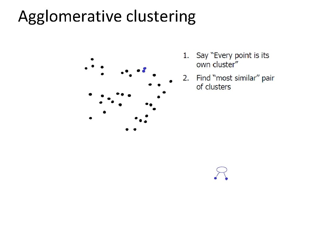 Agglomerative clustering 