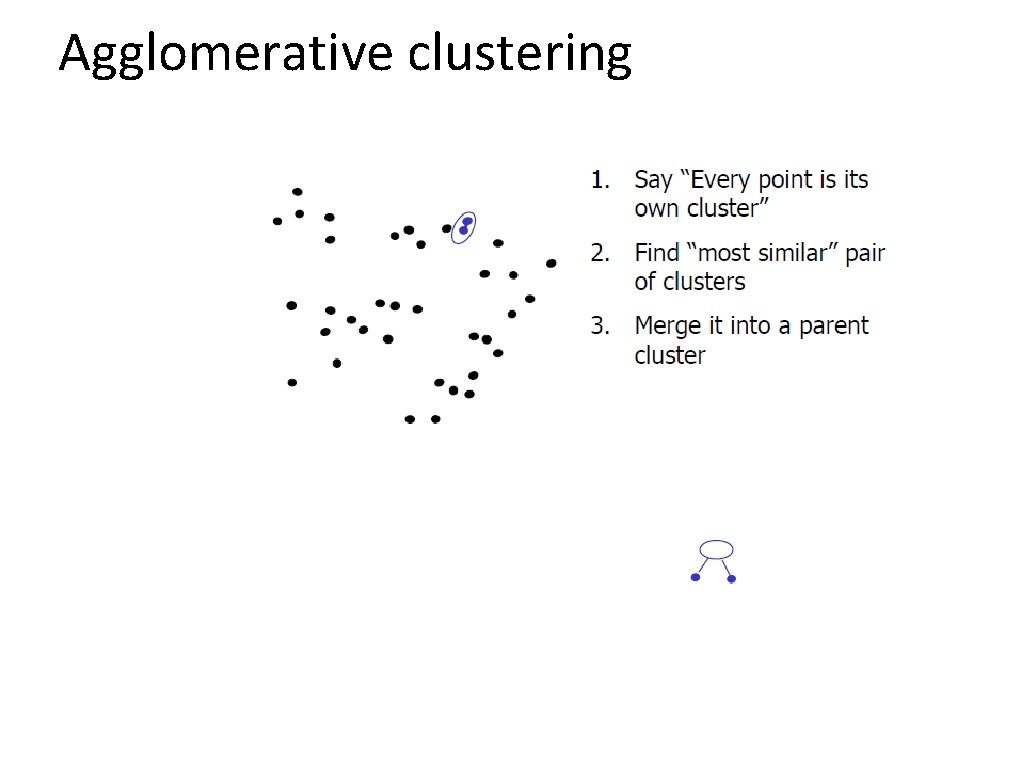 Agglomerative clustering 