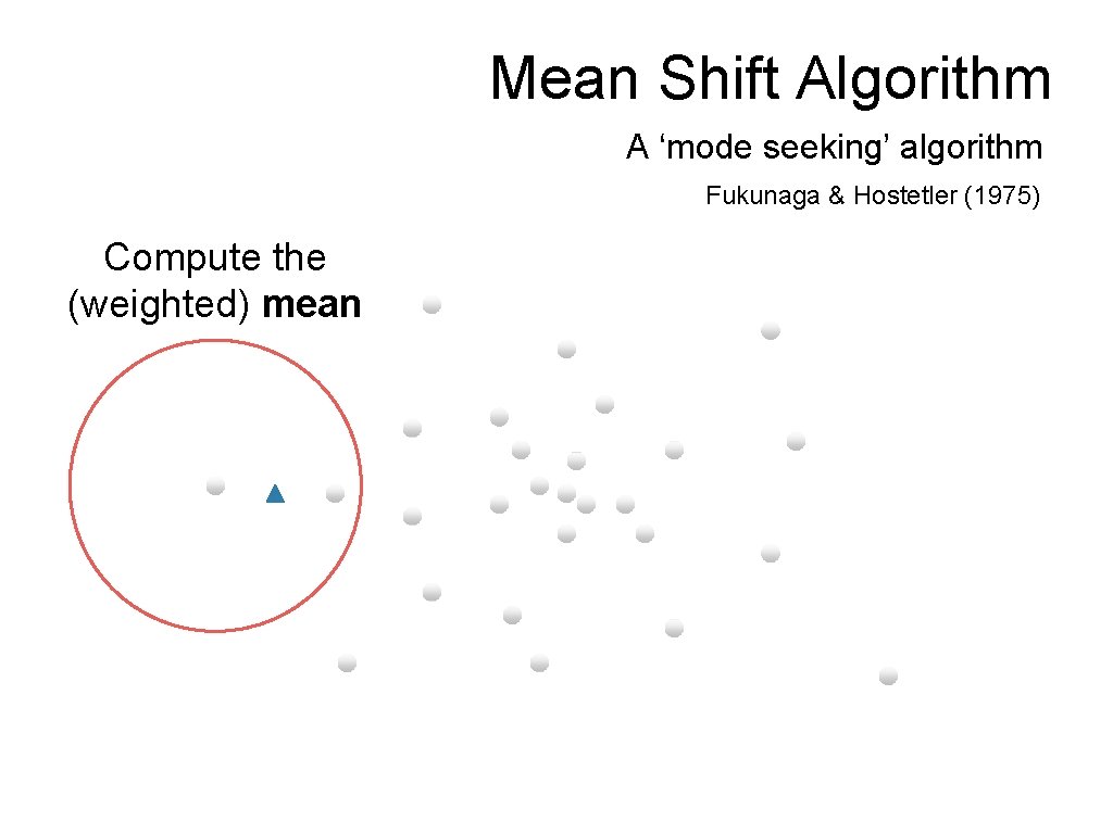 Mean Shift Algorithm A ‘mode seeking’ algorithm Fukunaga & Hostetler (1975) Compute the (weighted)