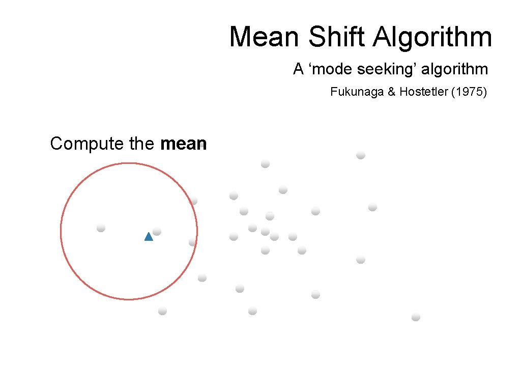 Mean Shift Algorithm A ‘mode seeking’ algorithm Fukunaga & Hostetler (1975) Compute the mean
