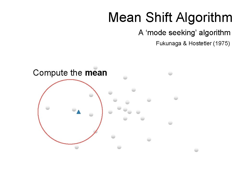 Mean Shift Algorithm A ‘mode seeking’ algorithm Fukunaga & Hostetler (1975) Compute the mean