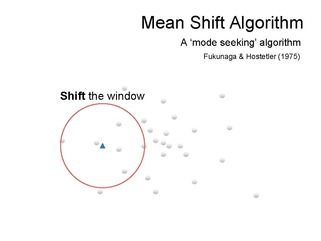 Mean Shift Algorithm A ‘mode seeking’ algorithm Fukunaga & Hostetler (1975) Shift the window