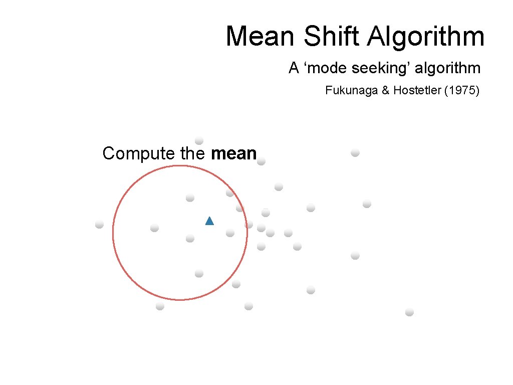 Mean Shift Algorithm A ‘mode seeking’ algorithm Fukunaga & Hostetler (1975) Compute the mean