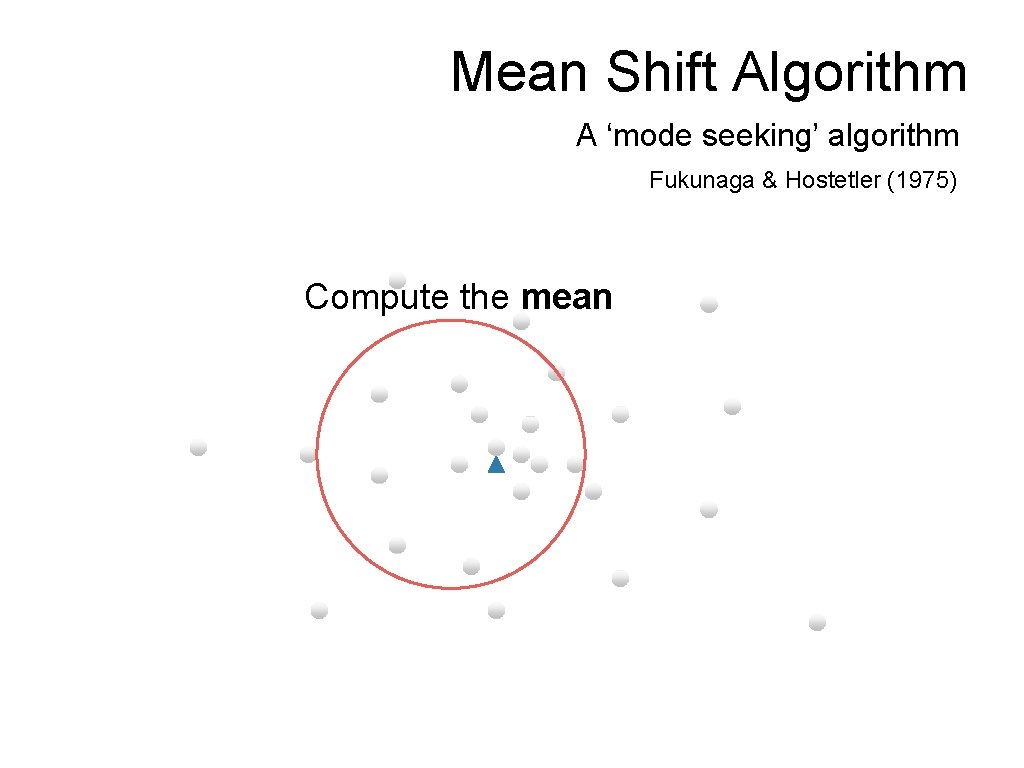 Mean Shift Algorithm A ‘mode seeking’ algorithm Fukunaga & Hostetler (1975) Compute the mean