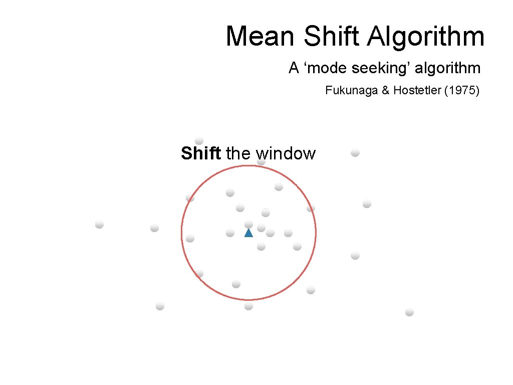 Mean Shift Algorithm A ‘mode seeking’ algorithm Fukunaga & Hostetler (1975) Shift the window