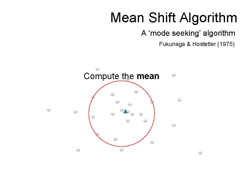 Mean Shift Algorithm A ‘mode seeking’ algorithm Fukunaga & Hostetler (1975) Compute the mean