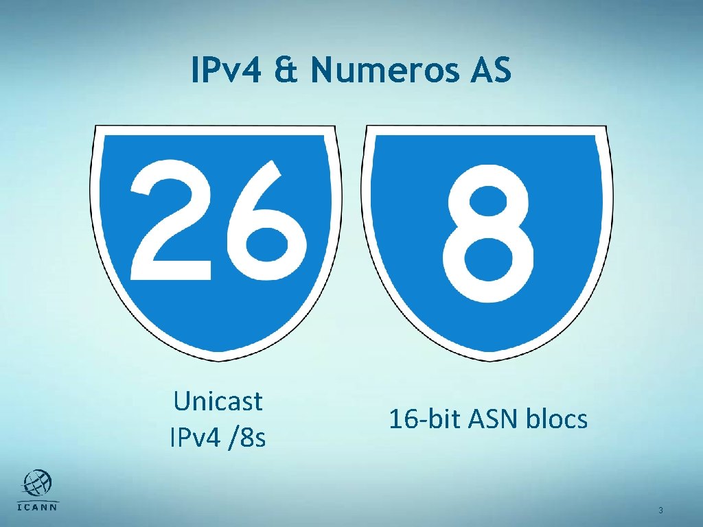 IPv 4 & Numeros AS Unicast IPv 4 /8 s 16 -bit ASN blocs