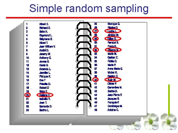 Simple random sampling Simple random sampling