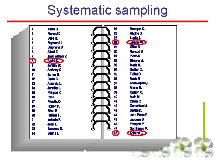 Systematic sampling Systematic sampling