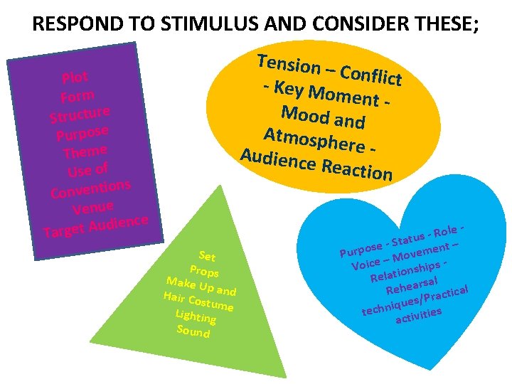 RESPOND TO STIMULUS AND CONSIDER THESE; Tension – Conflict - Key Mo ment Mood