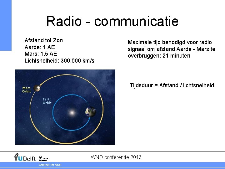 Radio - communicatie Afstand tot Zon Aarde: 1 AE Mars: 1. 5 AE Lichtsnelheid: