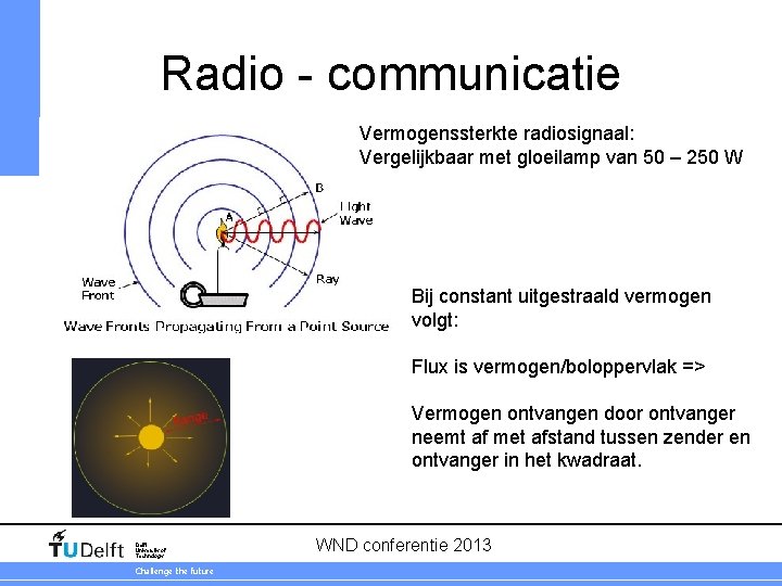 Radio - communicatie Vermogenssterkte radiosignaal: Vergelijkbaar met gloeilamp van 50 – 250 W Bij