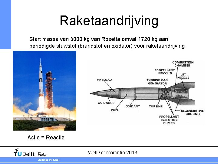 Raketaandrijving Start massa van 3000 kg van Rosetta omvat 1720 kg aan benodigde stuwstof