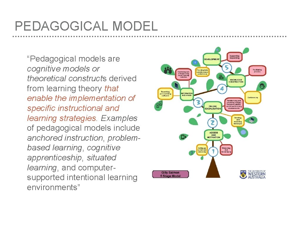 PEDAGOGICAL MODEL “Pedagogical models are cognitive models or theoretical constructs derived from learning theory