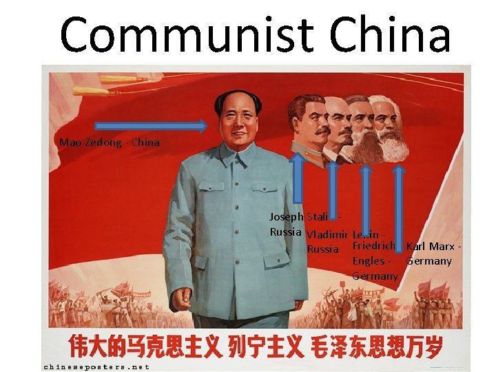 Communist China Mao Zedong - China Joseph Stalin Russia Vladimir Lenin Russia Friedrich Karl
