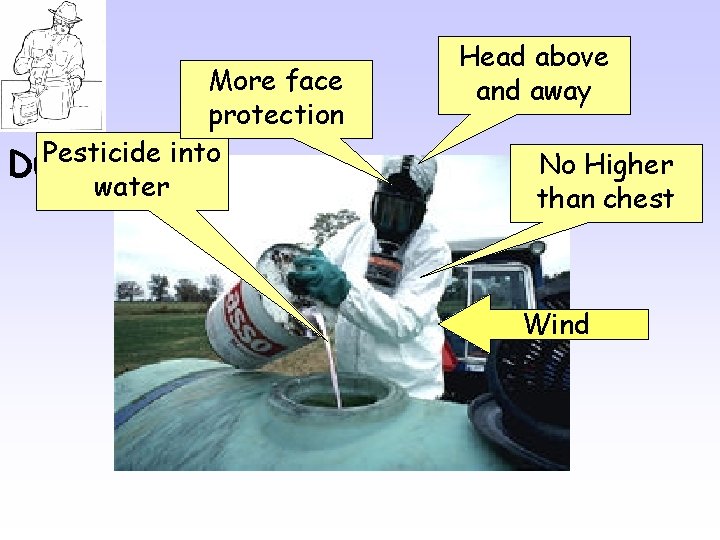 More face protection Pesticide into During water Head above and away No Higher than