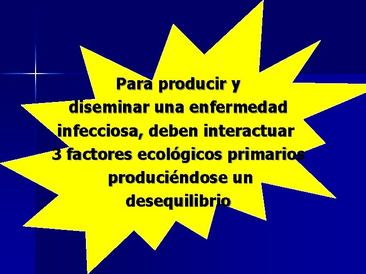 Para producir y diseminar una enfermedad infecciosa, deben interactuar 3 factores ecológicos primarios produciéndose