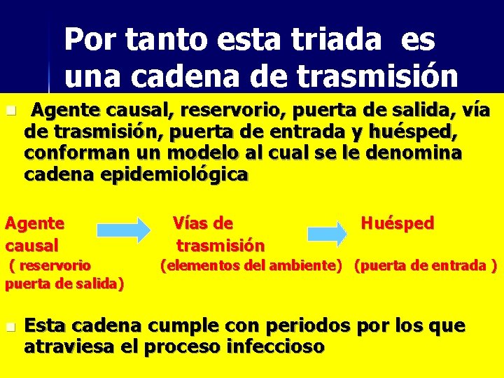 Por tanto esta triada es una cadena de trasmisión n Agente causal, reservorio, puerta