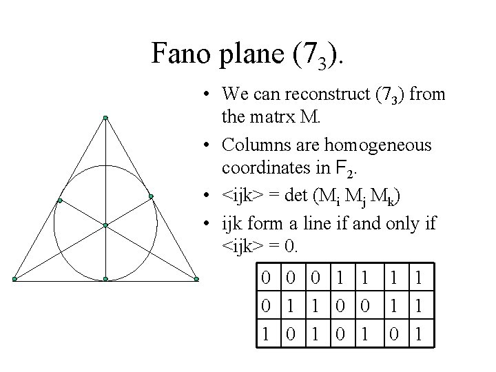 Fano plane (73). • We can reconstruct (73) from the matrx M. • Columns