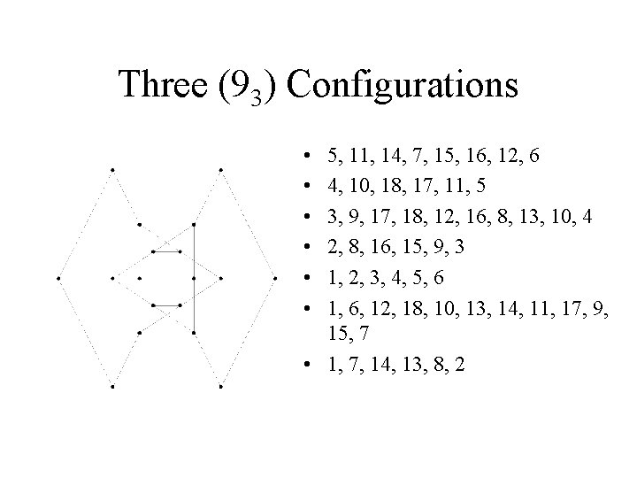 Three (93) Configurations • • • 5, 11, 14, 7, 15, 16, 12, 6