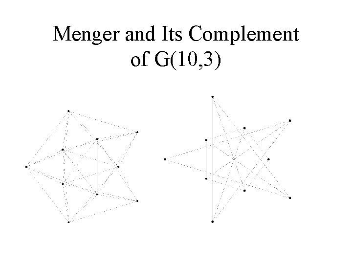 Menger and Its Complement of G(10, 3) 