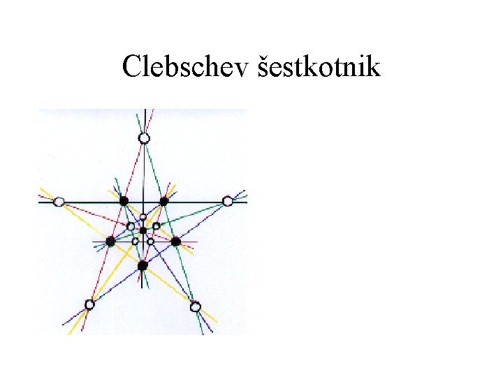 Clebschev šestkotnik 