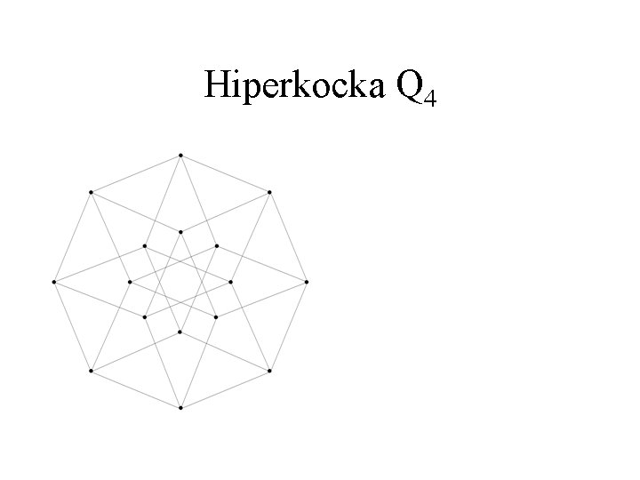 Hiperkocka Q 4 