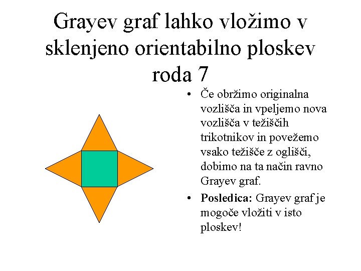 Grayev graf lahko vložimo v sklenjeno orientabilno ploskev roda 7 • Če obržimo originalna