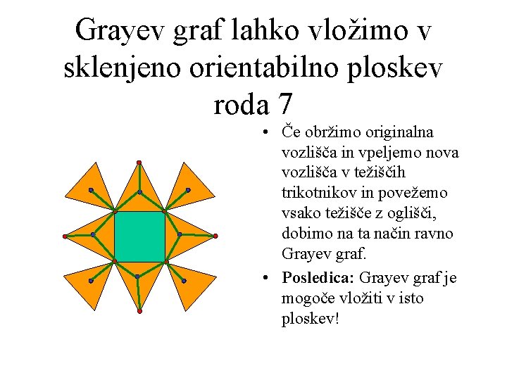 Grayev graf lahko vložimo v sklenjeno orientabilno ploskev roda 7 • Če obržimo originalna