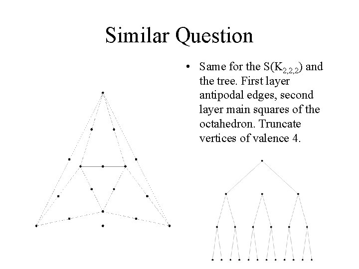 Similar Question • Same for the S(K 2, 2, 2) and the tree. First