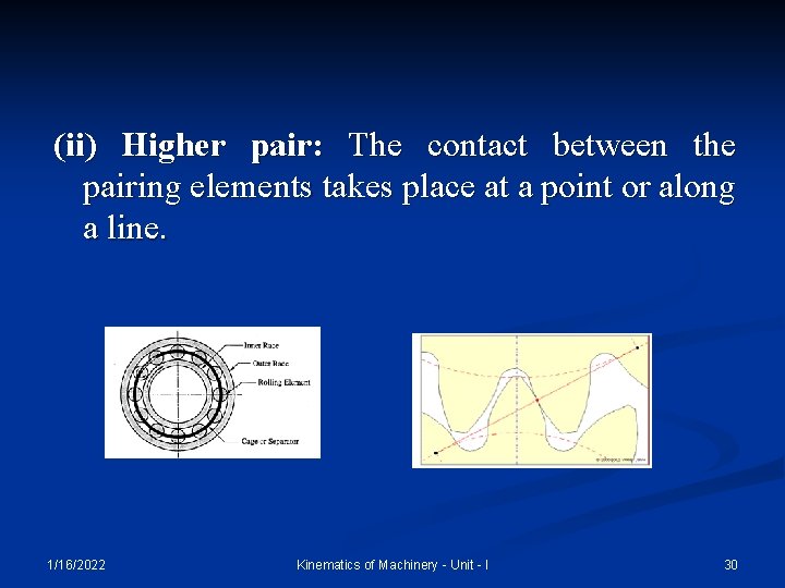 (ii) Higher pair: The contact between the pairing elements takes place at a point