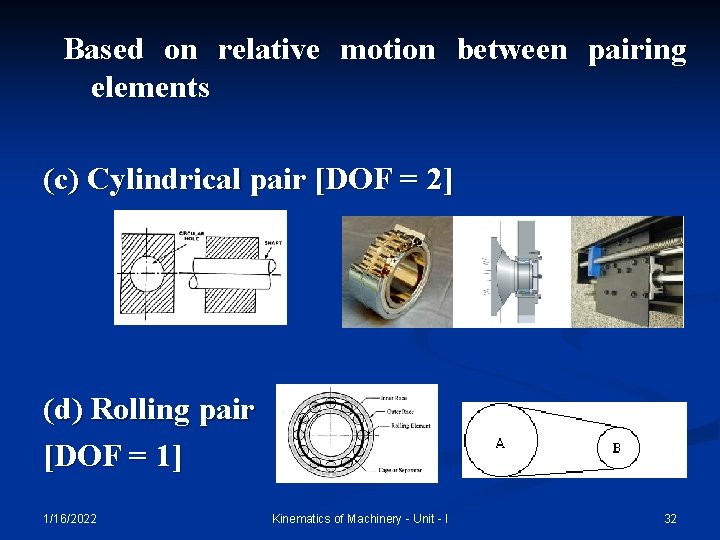 Based on relative motion between pairing elements (c) Cylindrical pair [DOF = 2] (d)