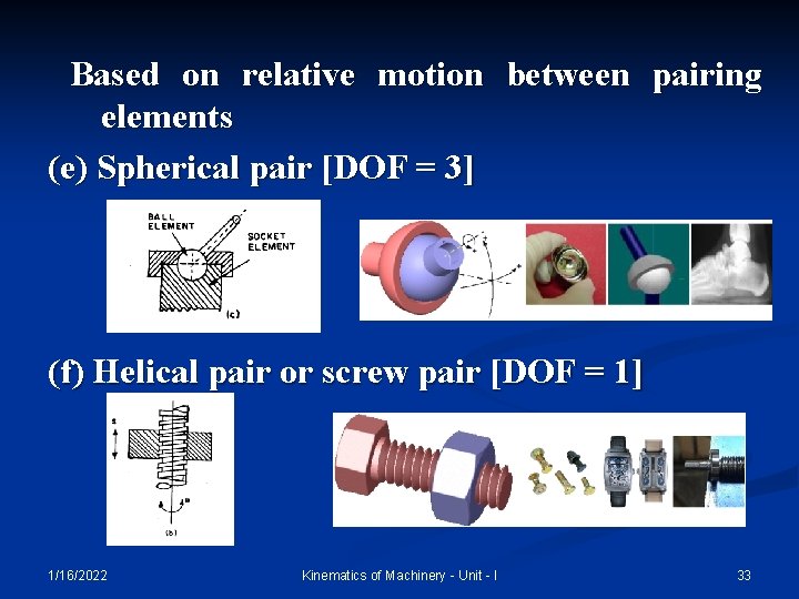 Based on relative motion between pairing elements (e) Spherical pair [DOF = 3] (f)