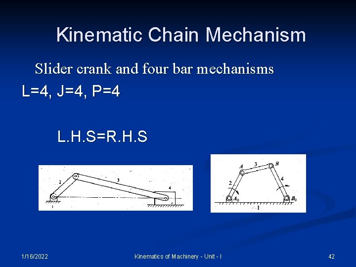 Kinematic Chain Mechanism Slider crank and four bar mechanisms L=4, J=4, P=4 L. H.