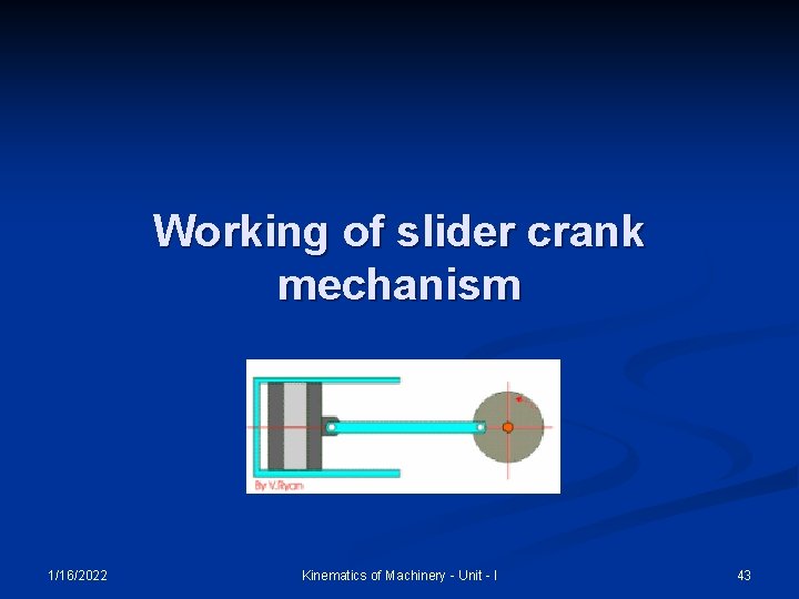 Working of slider crank mechanism 1/16/2022 Kinematics of Machinery - Unit - I 43