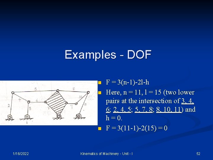 Examples - DOF n n n 1/16/2022 F = 3(n-1)-2 l-h Here, n =