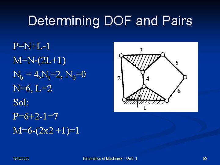 Determining DOF and Pairs P=N+L-1 M=N-(2 L+1) Nb = 4, Nt=2, N 0=0 N=6,