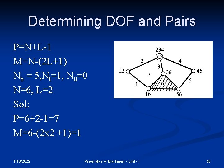 Determining DOF and Pairs P=N+L-1 M=N-(2 L+1) Nb = 5, Nt=1, N 0=0 N=6,