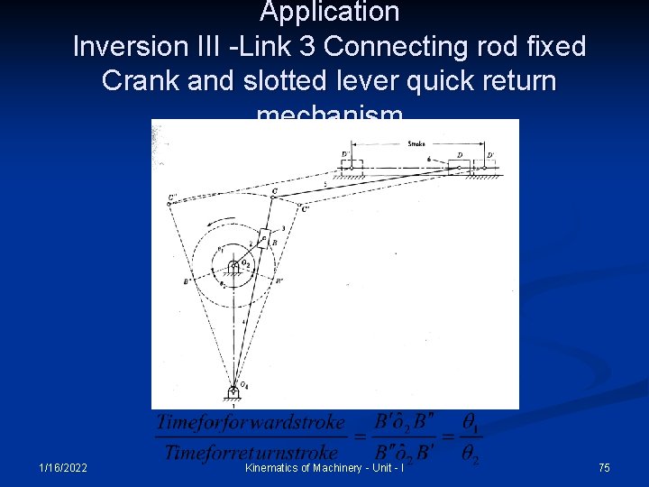 Application Inversion III -Link 3 Connecting rod fixed Crank and slotted lever quick return