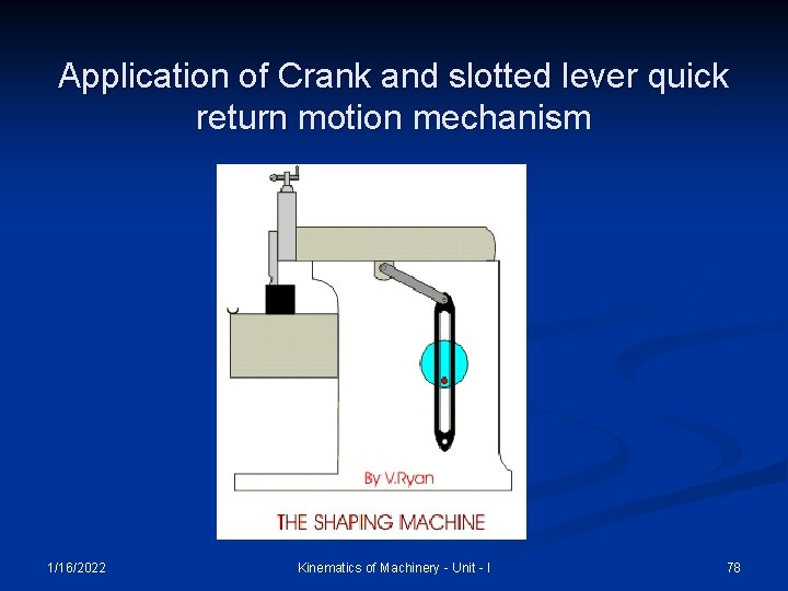 Application of Crank and slotted lever quick return motion mechanism 1/16/2022 Kinematics of Machinery