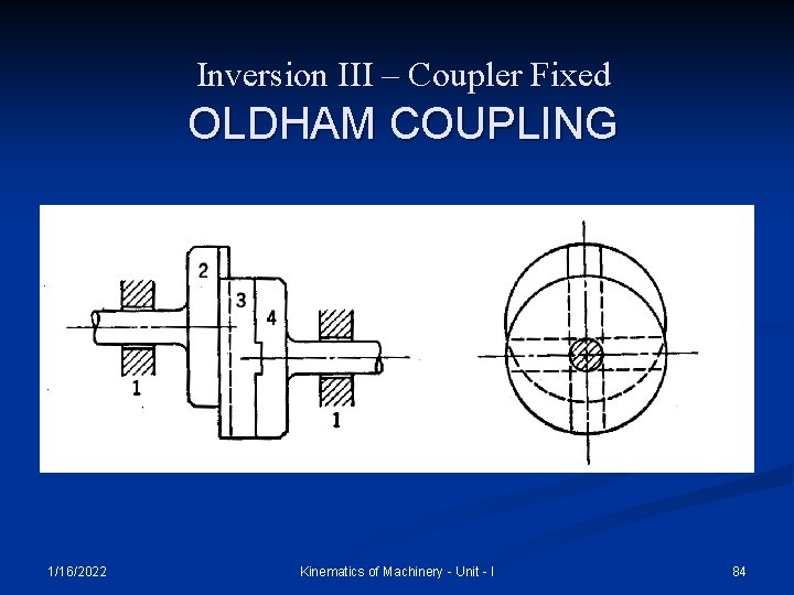 Inversion III – Coupler Fixed OLDHAM COUPLING 1/16/2022 Kinematics of Machinery - Unit -