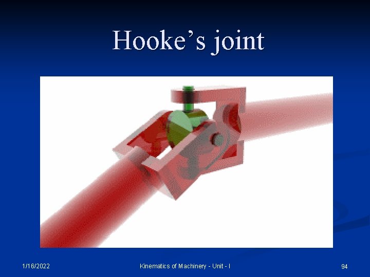 Hooke’s joint 1/16/2022 Kinematics of Machinery - Unit - I 94 