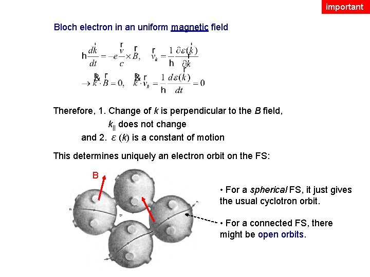 important Bloch electron in an uniform magnetic field Therefore, 1. Change of k is