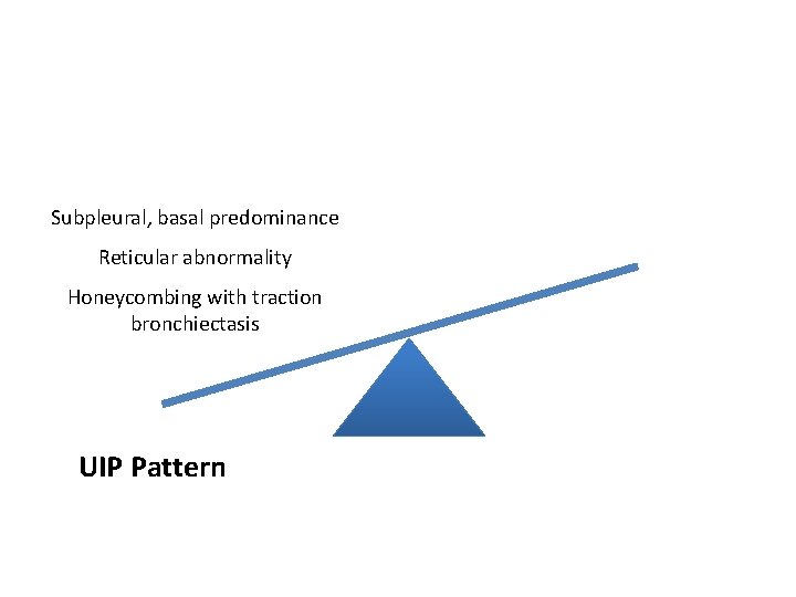 Subpleural, basal predominance Reticular abnormality Honeycombing with traction bronchiectasis UIPUIP Pattern 