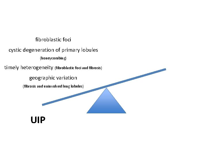 fibroblastic foci cystic degeneration of primary lobules (honeycombing) timely heterogeneity (fibroblastic foci and fibrosis)