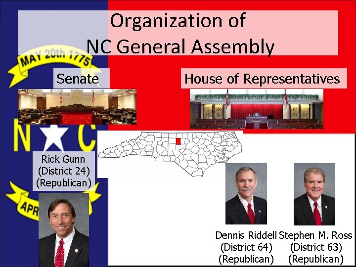 Organization of NC General Assembly Senate House of Representatives Rick Gunn (District 24) (Republican)