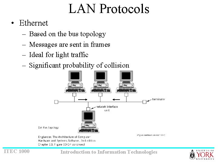 LAN Protocols • Ethernet – – Based on the bus topology Messages are sent